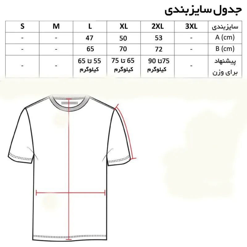 تیشرت آستین کوتاه مردانه پنبه مدل atle